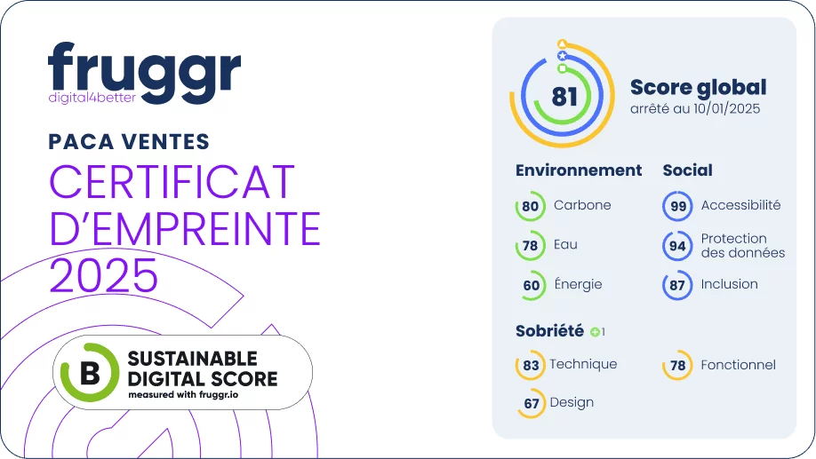 Notre certificat Fruggr